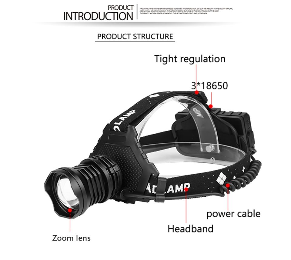 Lampada frontale LED XHP70 8000LM Ricaricabile via USB Luce da esterno Impermeabile IPX5 Modalità regolabili per Campeggio ed Escursionismo