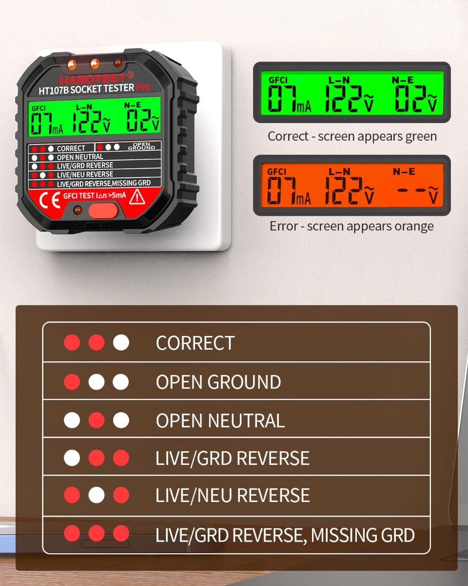 GFCI Receptacle Tester with LCD Display, 90-250V, 6 Visual Indications, CAT II 300V