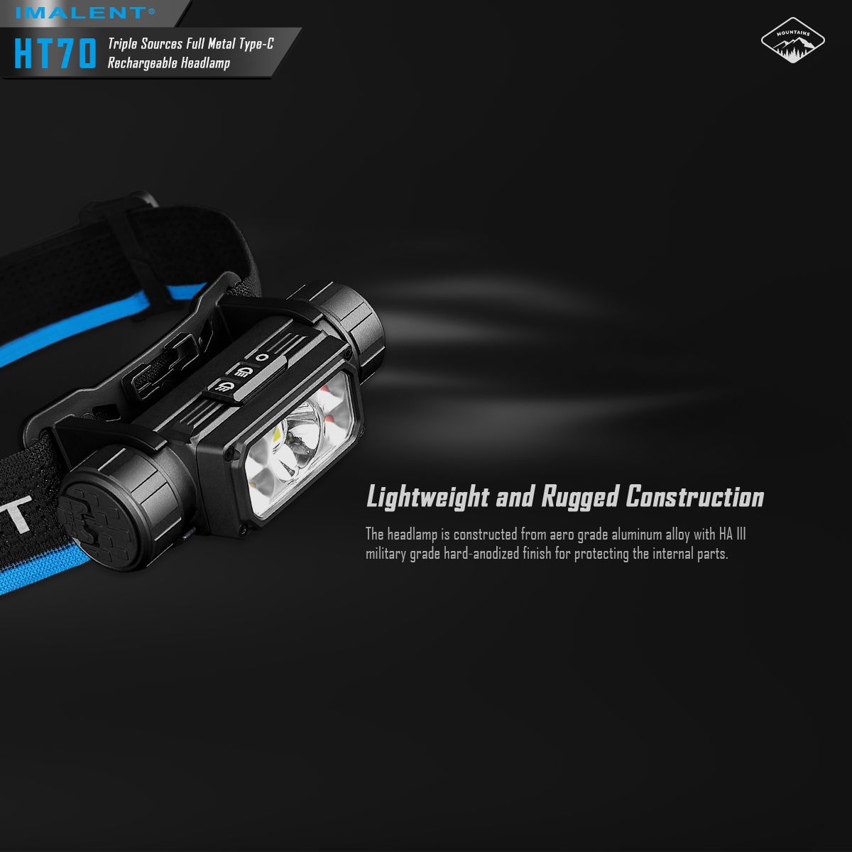 Fronteale IMALENT HT70 con tre sorgenti luminose, 3500 lumen, ricaricabile, design ergonomico per avventure all'aperto.