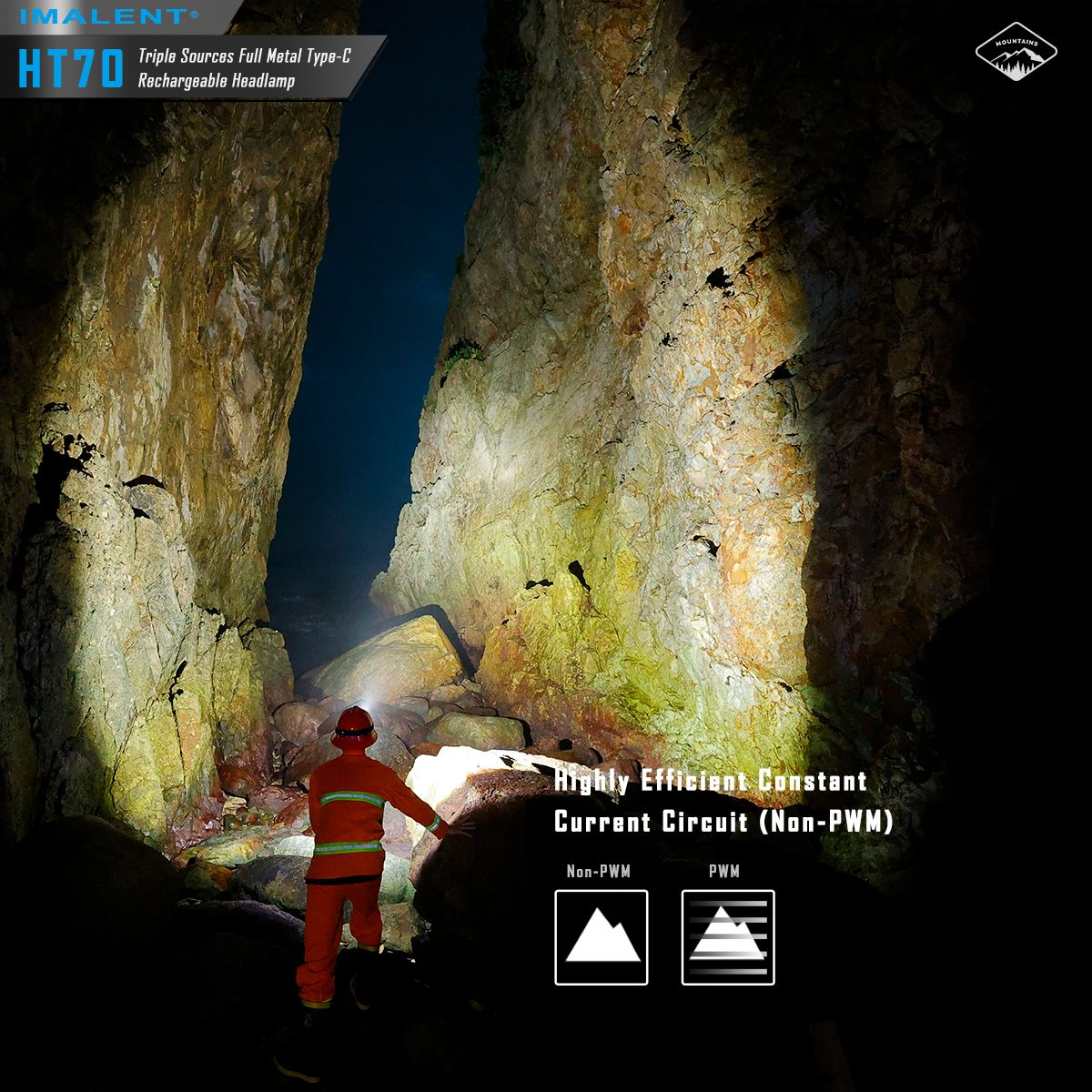 Fronteale IMALENT HT70 con tre sorgenti luminose, 3500 lumen, ricaricabile, design ergonomico per avventure all'aperto.
