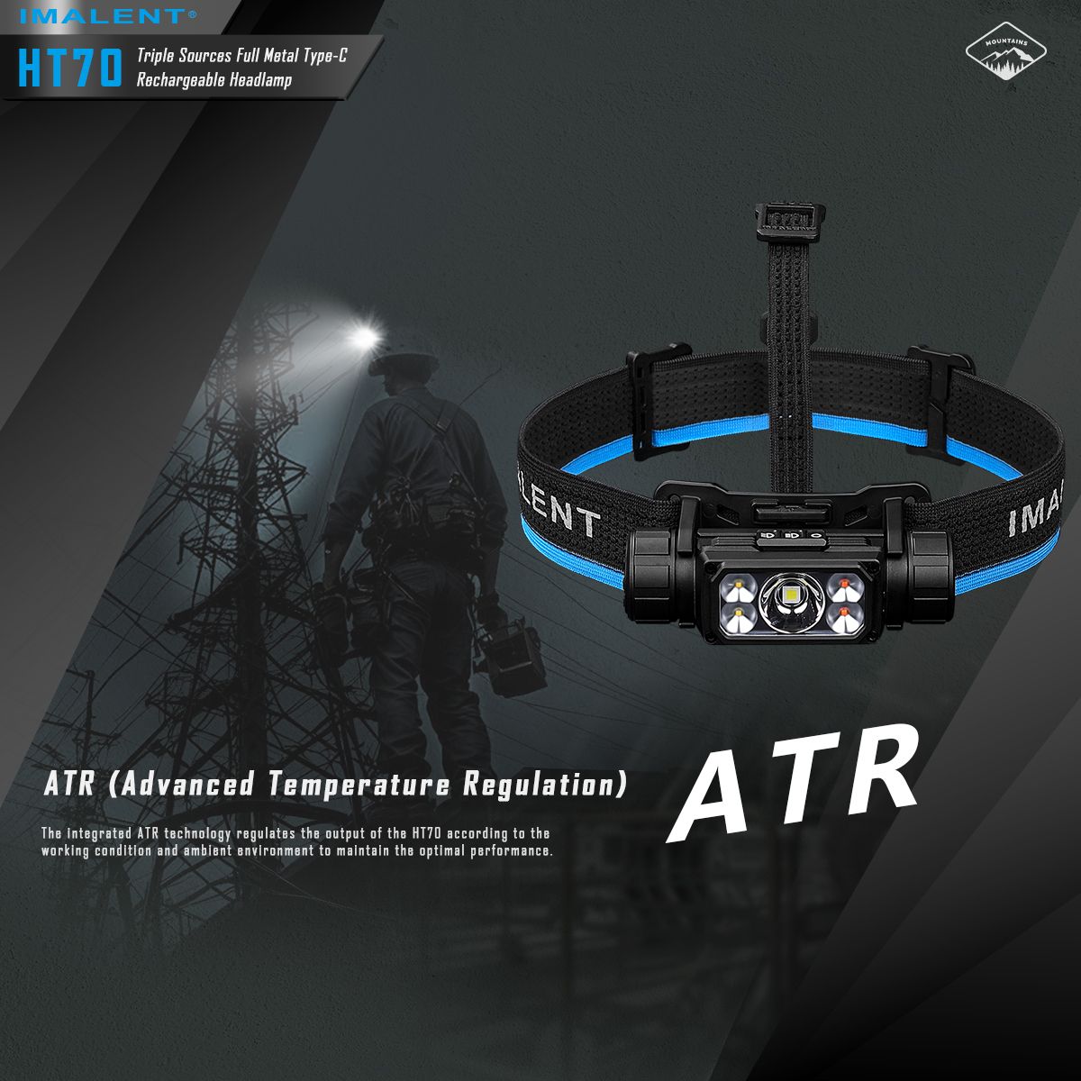 Fronteale IMALENT HT70 con tre sorgenti luminose, 3500 lumen, ricaricabile, design ergonomico per avventure all'aperto.