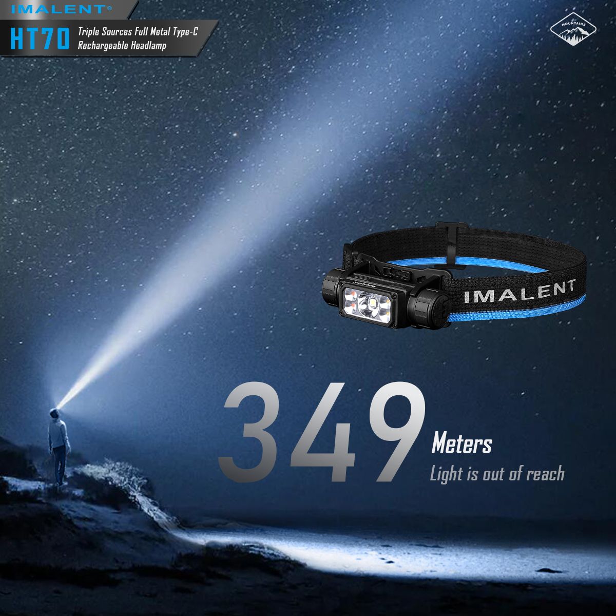 Fronteale IMALENT HT70 con tre sorgenti luminose, 3500 lumen, ricaricabile, design ergonomico per avventure all'aperto.