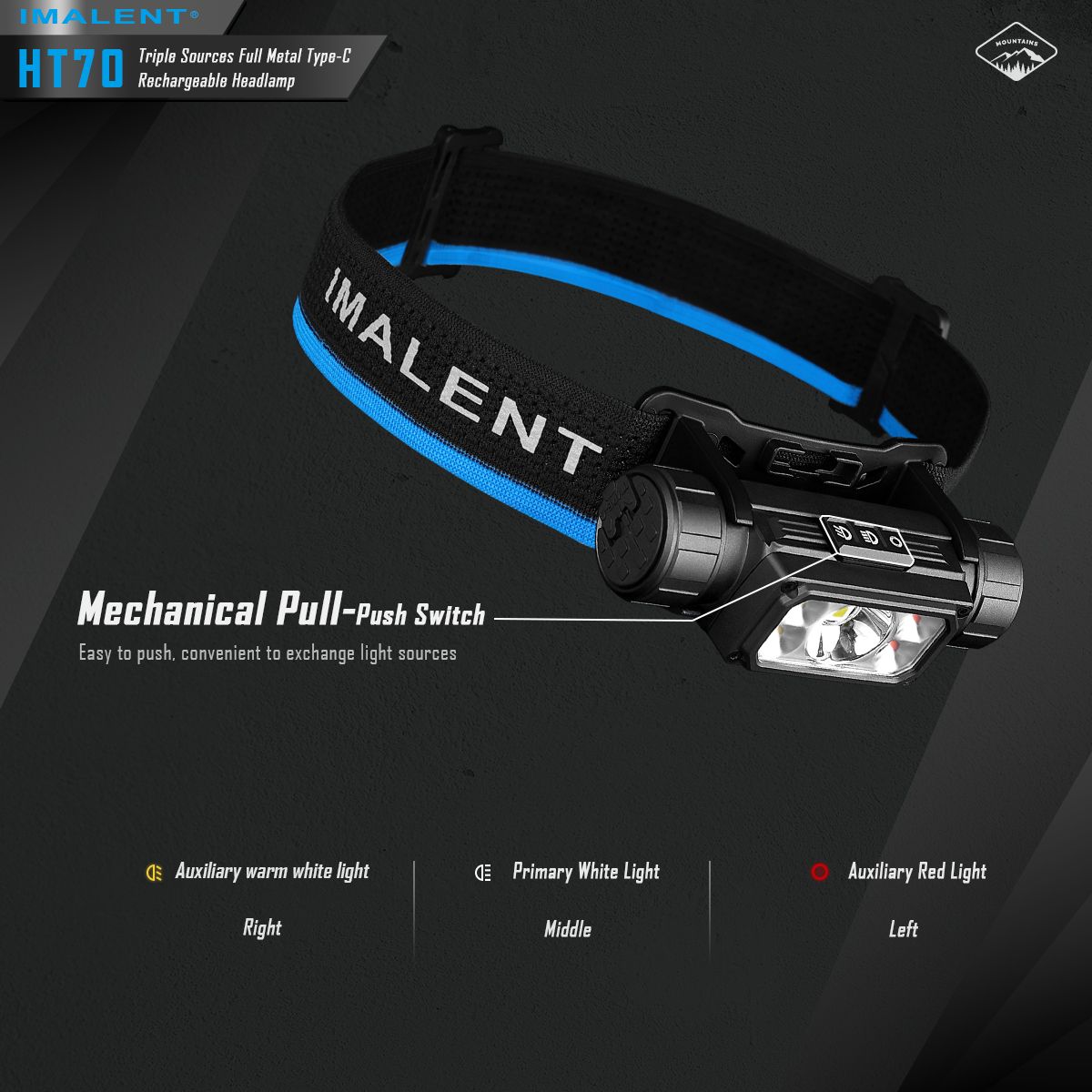 Fronteale IMALENT HT70 con tre sorgenti luminose, 3500 lumen, ricaricabile, design ergonomico per avventure all'aperto.