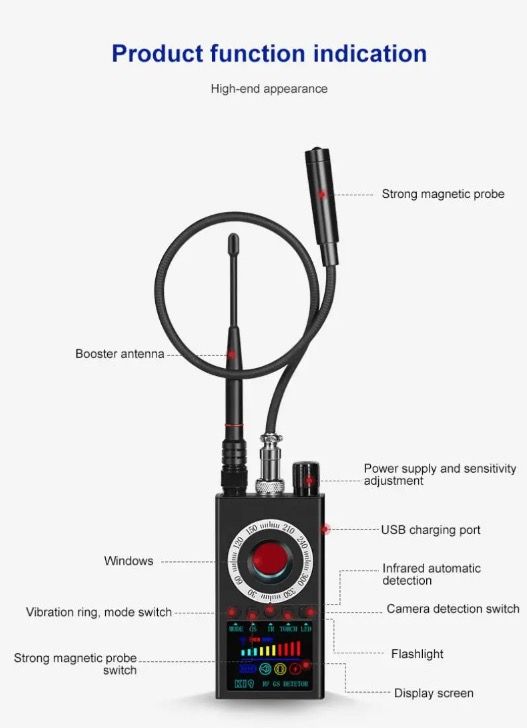 K19 Rilevatore di Segnali RF Senza Fili e Localizzatore GPS - Dispositivo di Sicurezza Compatto per la Protezione della Privacy e Rilevamento di Sorveglianza