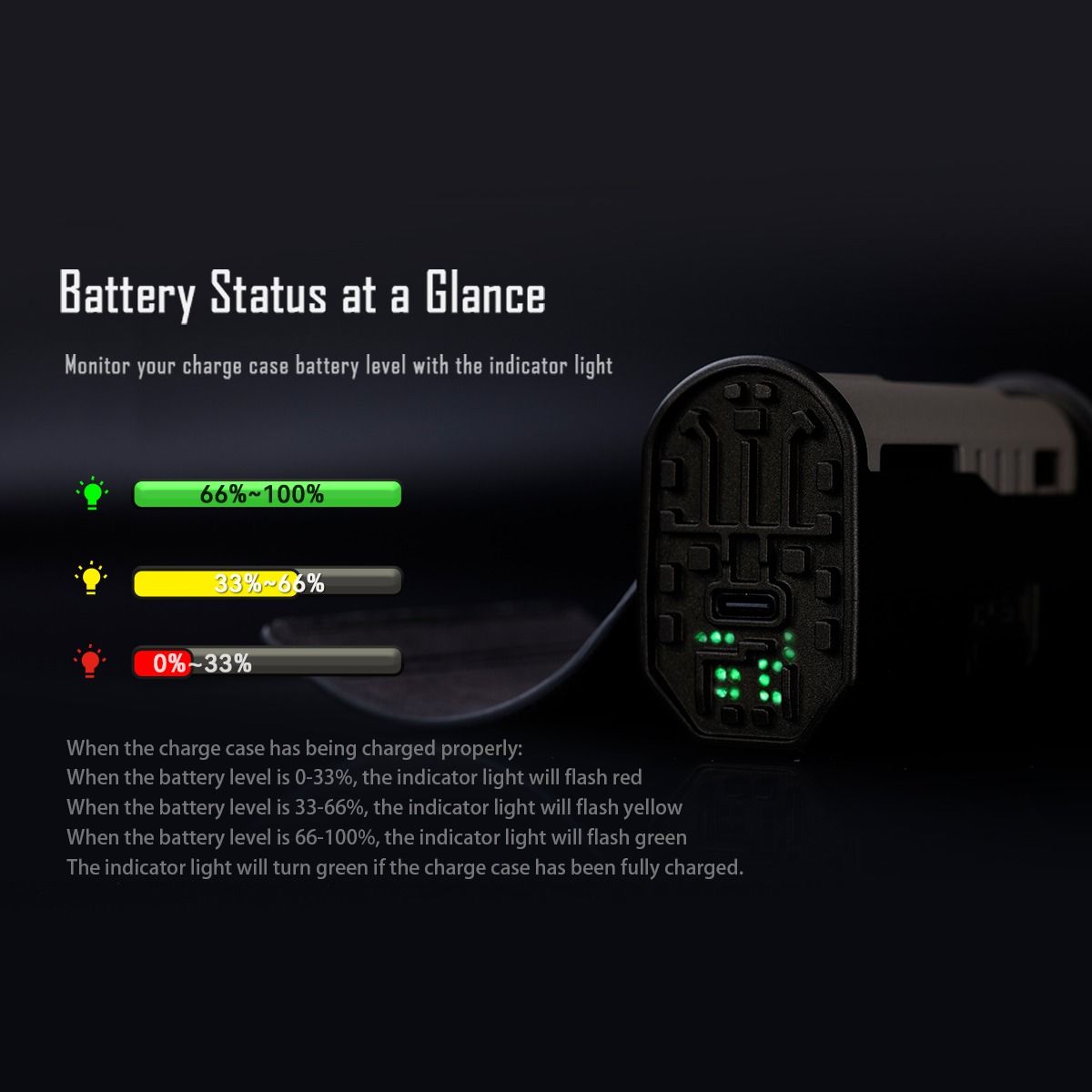 IMALENT LD35: Torcia EDC 1200 Lumen LED, Ricaricabile Type-C. Potente, Compatta e Portatile!