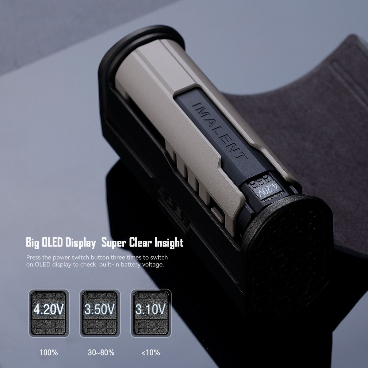 IMALENT LD35: Torcia EDC 1200 Lumen LED, Ricaricabile Type-C. Potente, Compatta e Portatile!