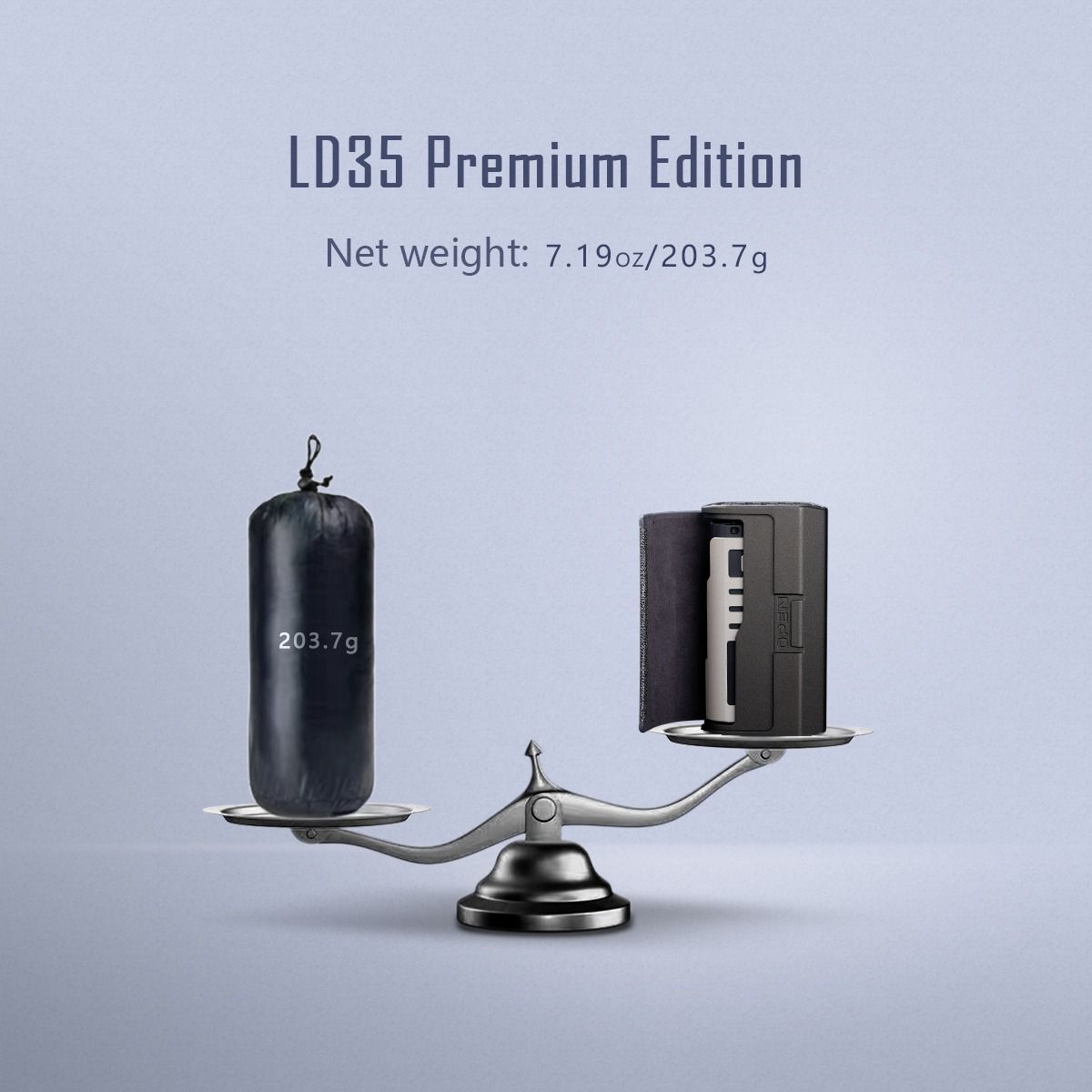IMALENT LD35: Torcia EDC 1200 Lumen LED, Ricaricabile Type-C. Potente, Compatta e Portatile!