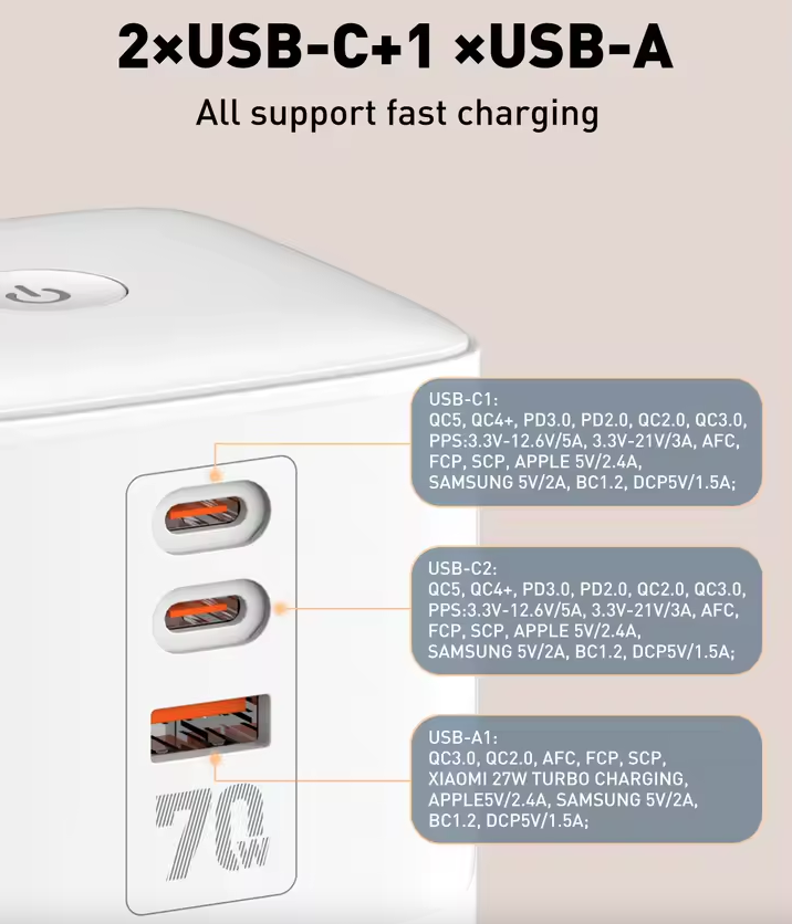 LDNIO Multipresa Verticale 70W: Caricabatterie USB-C/A Universale, Cubo Salvaspazio per Casa/Ufficio