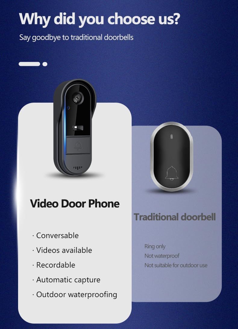 Videocitofoni Wireless con Schermo Monitor Impermeabili Audio Bidirezionale Senza Abbonamento Senza Necessità di WiFi