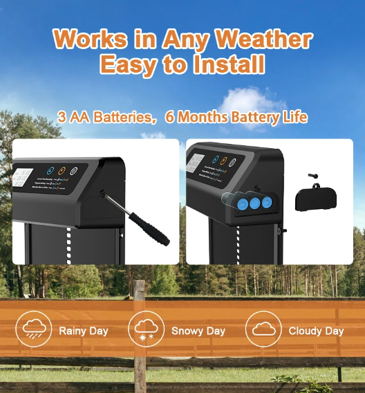 Apriporta automatico per pollaio con timer integrato, porta elettrica in alluminio resistente alle intemperie e durevole