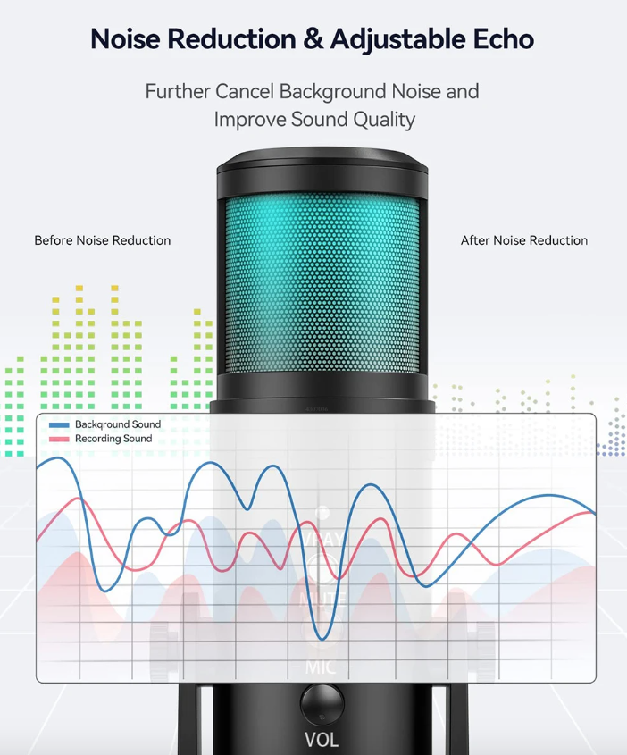 MU900PRO Microfono USB RGB per Streaming con illuminazione RGB dinamica e pattern di ripresa cardioide per un'alta qualità audio