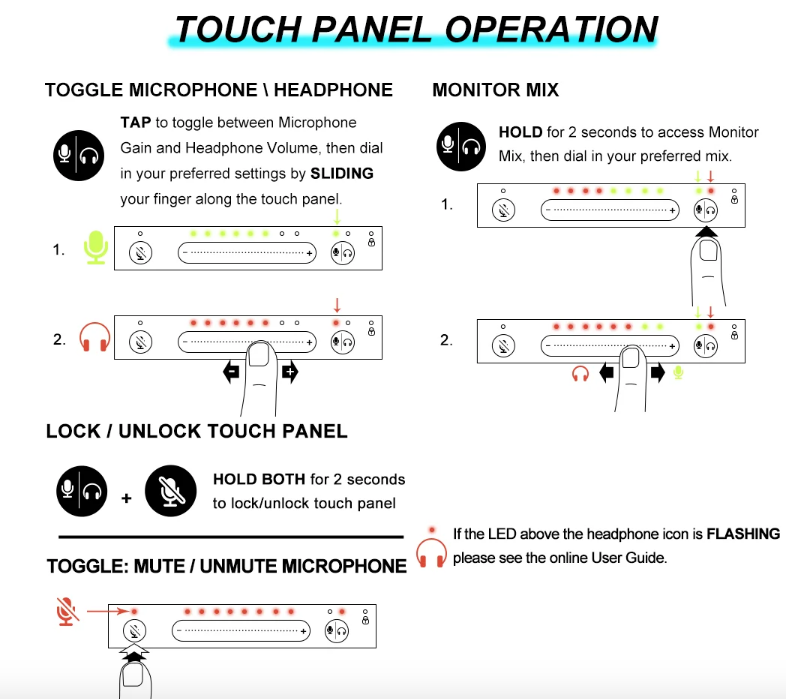 MV7 Microfono Dinamico Professionale per Podcasting, Live Streaming e Registrazione di Suono di Alta Qualità