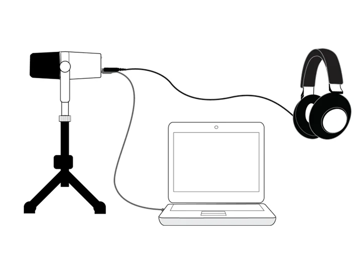 MV7 Microfono Dinamico Professionale per Podcasting, Live Streaming e Registrazione di Suono di Alta Qualità