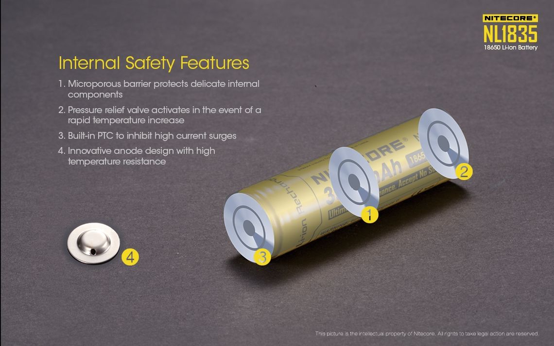 Nitecore 18650 NL1835 3500mAh Batteria Ricaricabile agli Ioni di Litio per Potenza Duratura e Prestazioni Affidabili