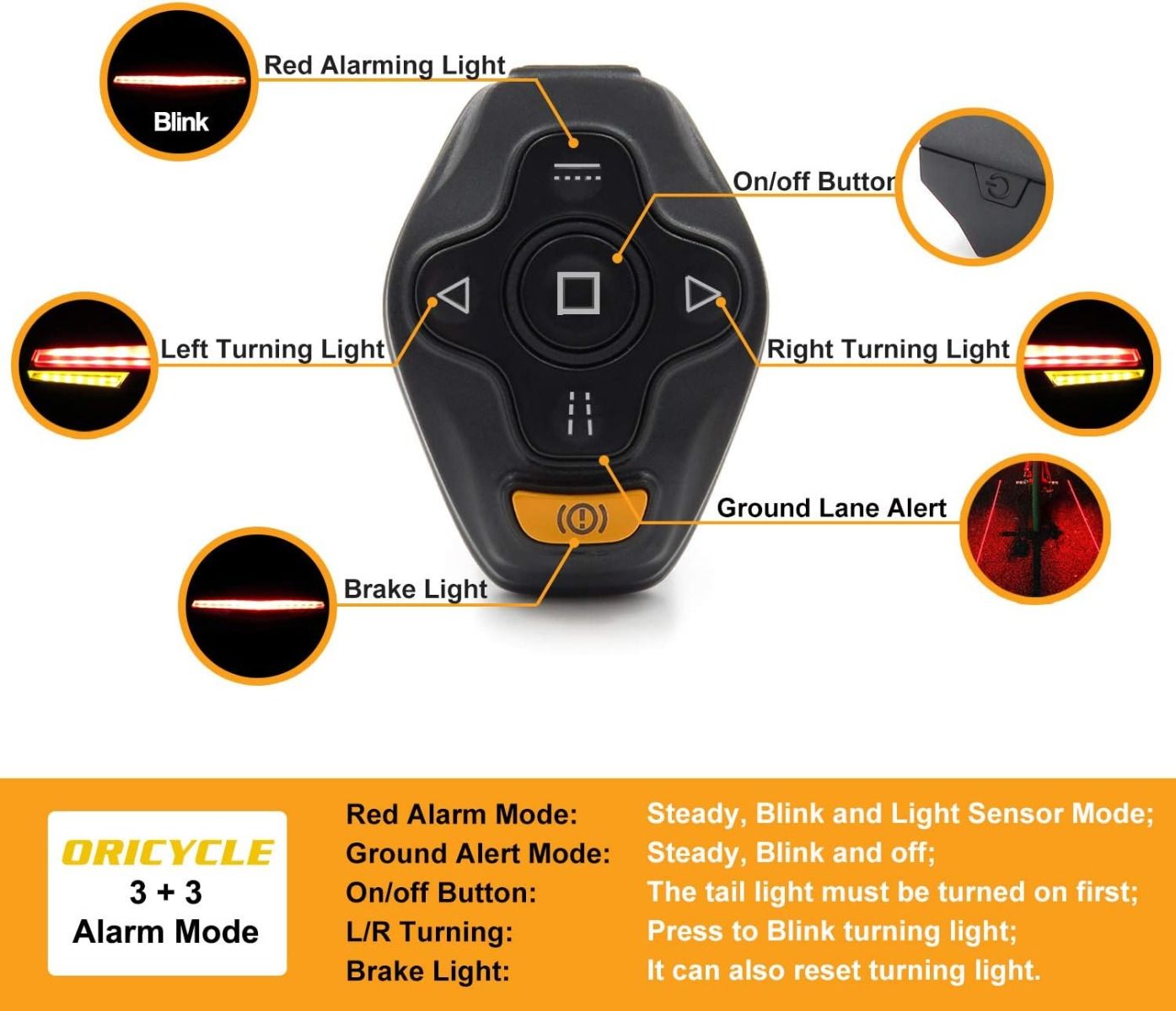 C1 Luce posteriore LED ricaricabile per bici - Telecomando, Luci di svolta, Avviso di corsia a terra, Facile installazione per luce di avvertimento di sicurezza in bicicletta