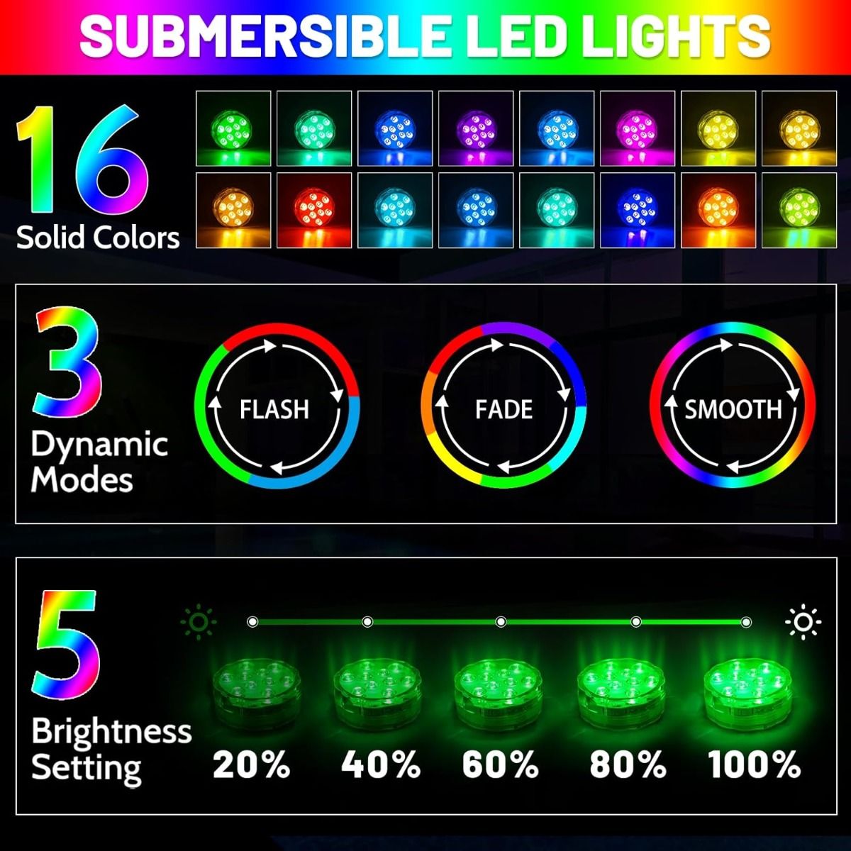 LED Pool Lights 2-Pack, Remote Control, Suction Cup for Pools, Spas, Ponds