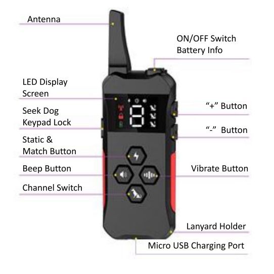 Collare Addestramento Cani Nuovo 2021 Modalità Bip Vibrazione Shock Collare Remoto Ricaricabile Addestramento Sicuro Efficace Per Tutte Le Razze Essenziale Per Proprietari Di Cani