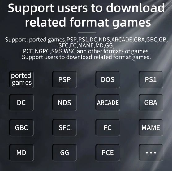 ANBERNIC RG35XX Console di gioco portatile retrò con schermo IPS vivace e supporto PSP per un gameplay nostalgico in grigio