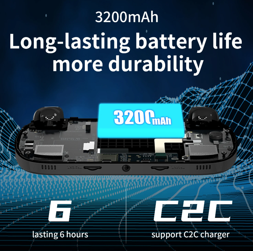 ANBERNIC RG40XX H Retro Gaming Portatile | Console Linux 4.0" IPS | 3200mAh