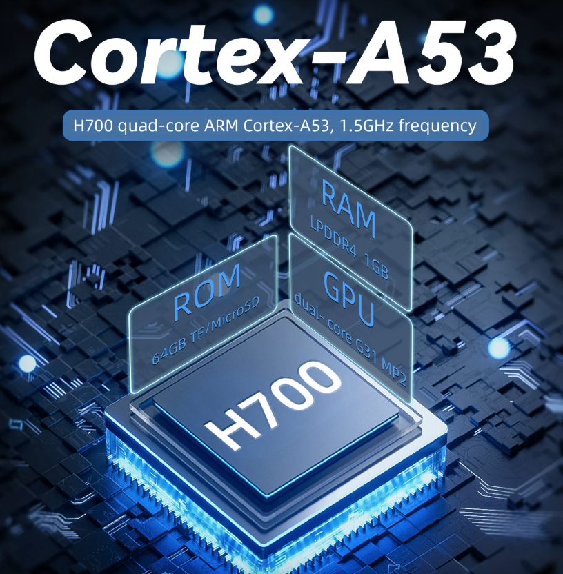 ANBERNIC RG40XX H Retro Gaming Portatile | Console Linux 4.0" IPS | 3200mAh