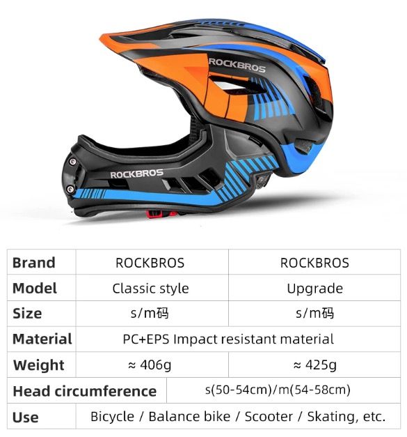 ROCKBROS casco da ciclismo per bambini design rimovibile struttura integrale modellata ventilazione traspirante attrezzatura protettiva per giovani ciclisti sport d'avventura