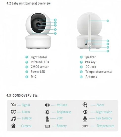 5 Pollici Baby Monitor SM650 Video HD 720P Batteria a Lunga Durata Audio Bidirezionale Sorveglianza Portatile per Neonati