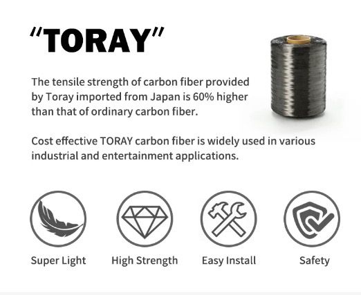 TOSEEK TR5500 attacco manubrio bici da strada design aerodinamico in fibra di carbonio ultra leggero finitura nero opaco parti ciclismo premium per prestazioni robuste su strada