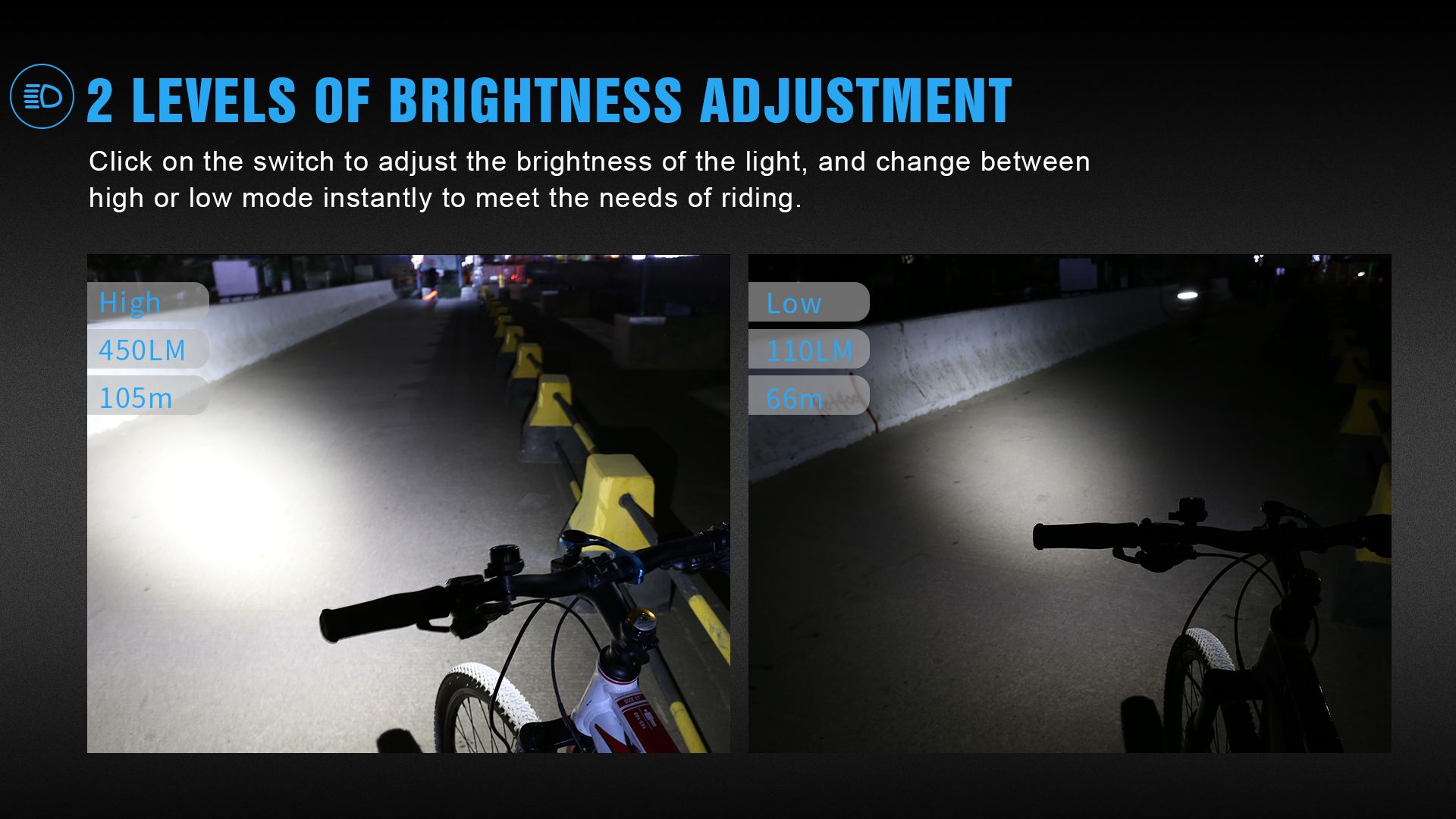 TrustFire D2R Luce per Bicicletta 450LM Impermeabile Faro Anteriore Ricaricabile con Type-C Lampada Ciclistica per Sicurezza e Visibilità
