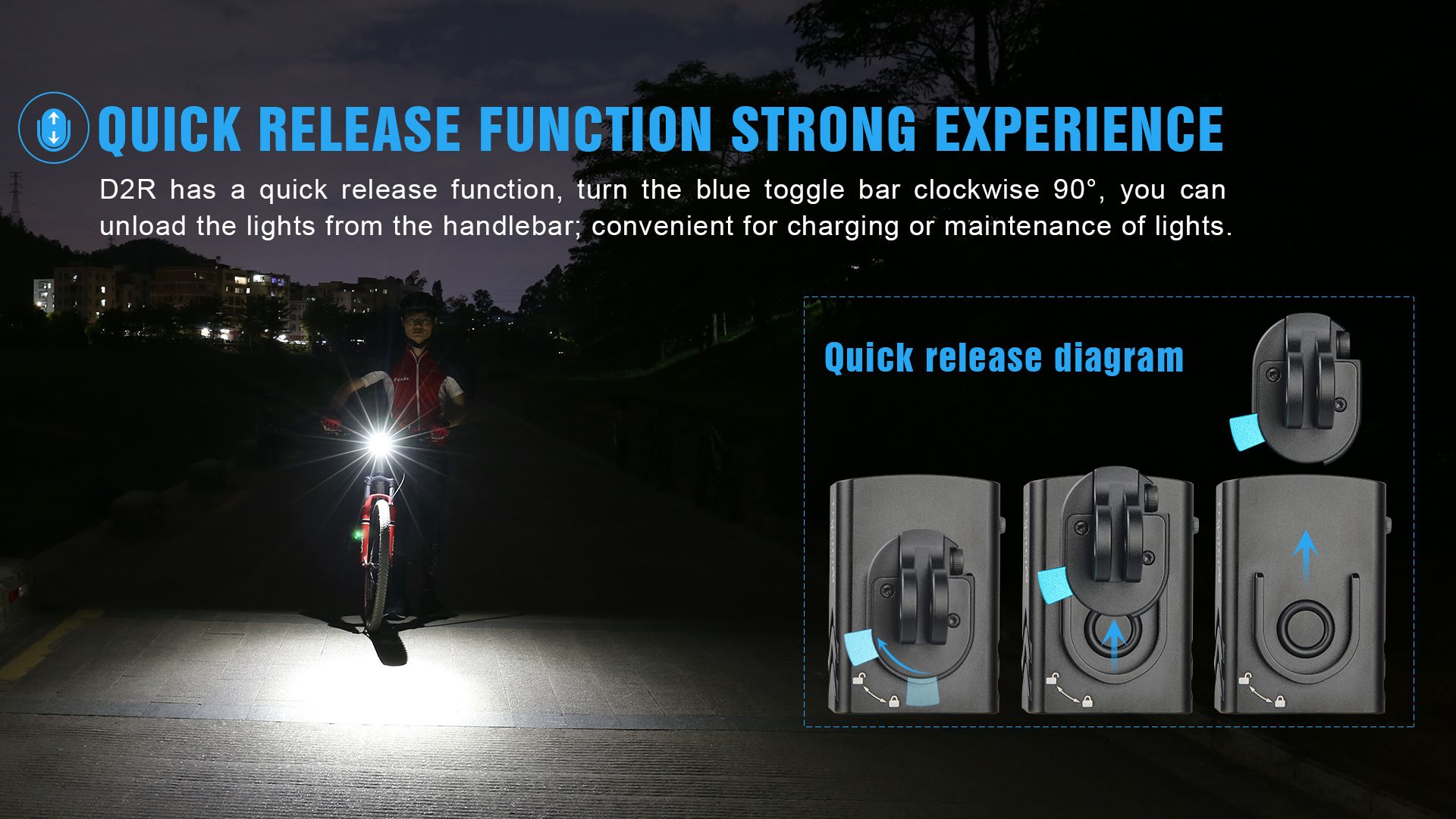 TrustFire D2R Luce per Bicicletta 450LM Impermeabile Faro Anteriore Ricaricabile con Type-C Lampada Ciclistica per Sicurezza e Visibilità