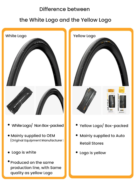 Continental ULTRA SPORT Ⅲ GRAND SPORT RACE Copertone per bici da strada 700x23C/25C/28C Leggero Durevole Antiforatura