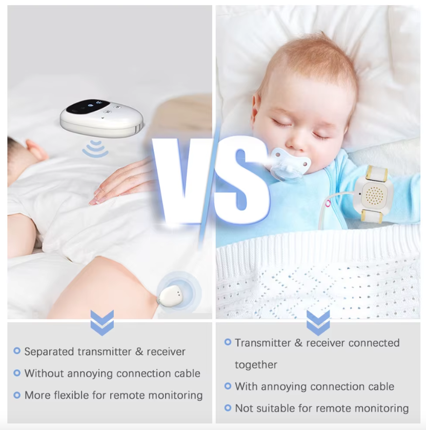 Allarme per enuresi notturna senza fili per ragazzi e ragazze, ricaricabile via USB, con 3 modalità di allerta, comodo ausilio per il sonno