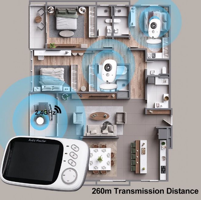 VB603 Video Baby Monitor con audio bidirezionale e visione notturna - strumento affidabile per genitori per la sicurezza del neonato
