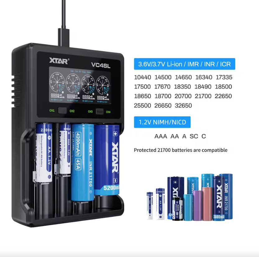 XTAR VC4SL Caricabatterie 18650 21700 Ricarica Rapida QC3.0 USB Type-C Compatibilità Versatile Batterie Ricaricabili al Litio Tecnologia di Ricarica Rapida Gestione dell'Energia Sostenibile