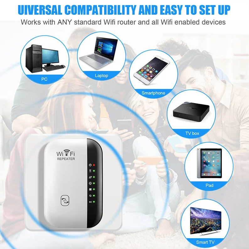 WiFi Ripetitore Wireless Segnale Amplificatore WiFi Extender Rete Migliora Casa Router Attraverso il Muro Camera da Letto