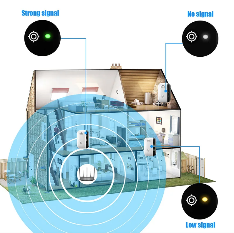 WiFi Ripetitore Wireless Segnale Amplificatore WiFi Extender Rete Migliora Casa Router Attraverso il Muro Camera da Letto