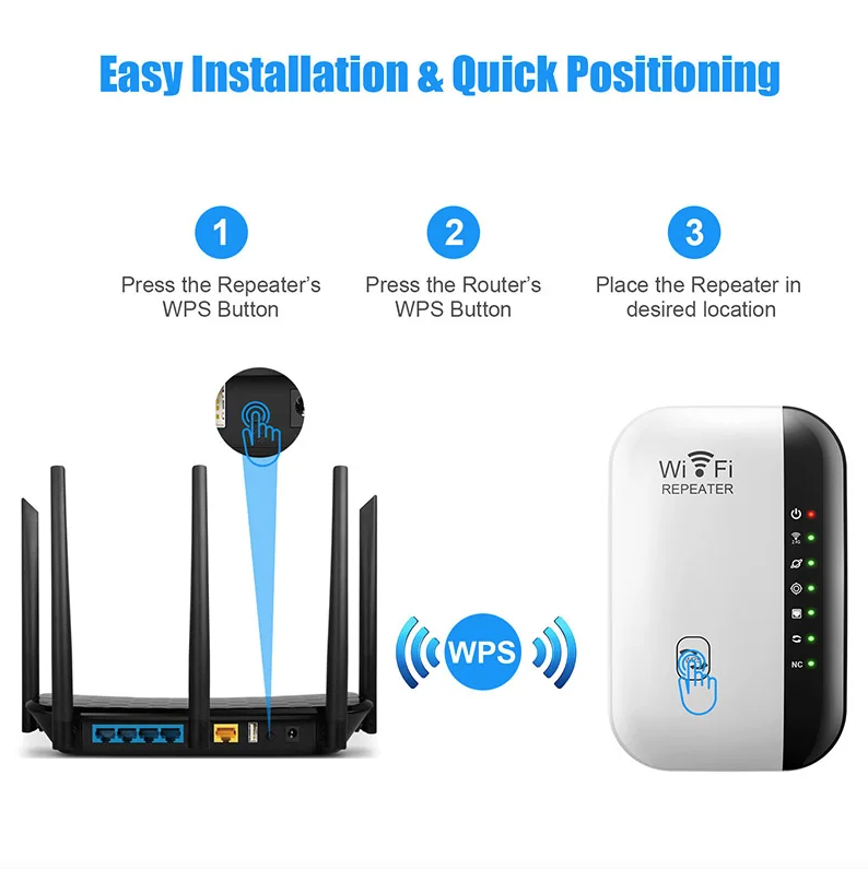 WiFi Ripetitore Wireless Segnale Amplificatore WiFi Extender Rete Migliora Casa Router Attraverso il Muro Camera da Letto