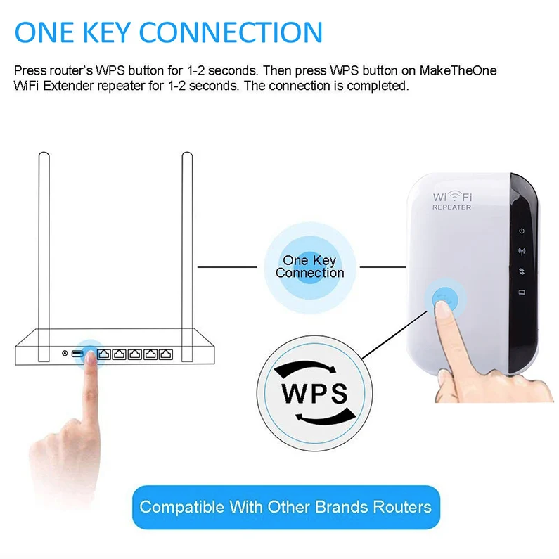 WiFi Ripetitore Wireless Segnale Amplificatore WiFi Extender Rete Migliora Casa Router Attraverso il Muro Camera da Letto
