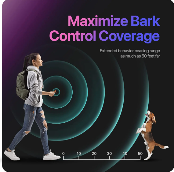 Repellente per cani ricaricabile con tecnologia a ultrasuoni, controllo efficace dell'abbaiare e torcia LED.