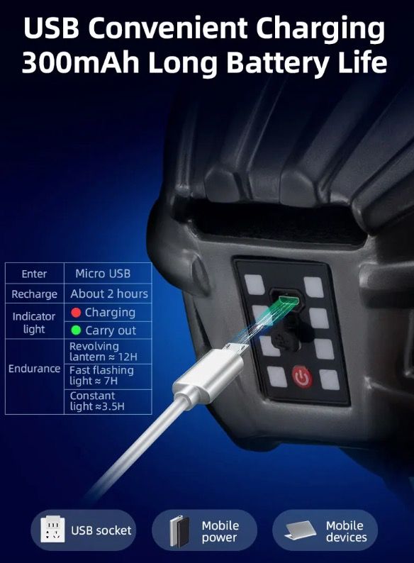 Luce posteriore a LED per casco da bicicletta ROCKBROS, design ultraleggero, ricaricabile, accessorio di sicurezza per il ciclismo su strada e MTB.