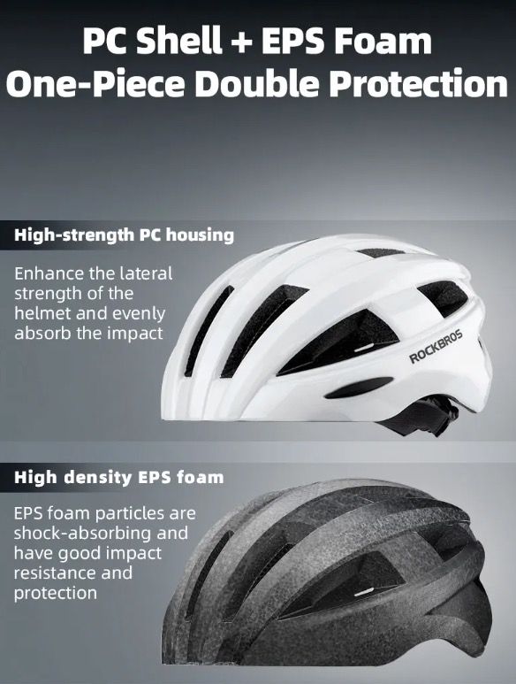 Luce posteriore a LED per casco da bicicletta ROCKBROS, design ultraleggero, ricaricabile, accessorio di sicurezza per il ciclismo su strada e MTB.
